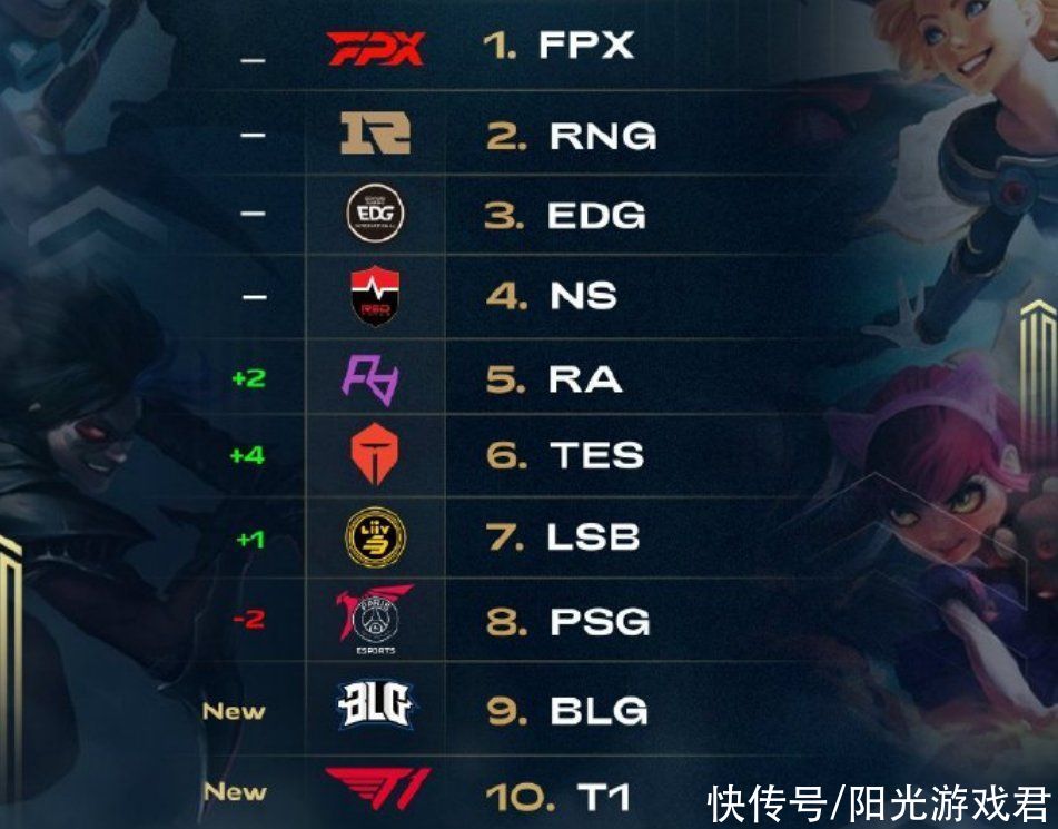 此次亚洲杯 此次亚洲杯