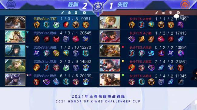 彻底奠定了 彻底奠定了